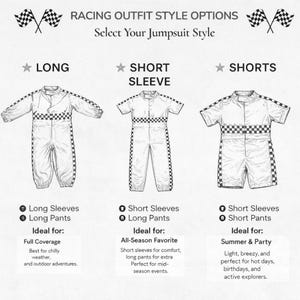 Puede incluir: Ilustraci&oacute;n de opciones de estilo de traje de carreras: manga larga, manga corta y pantalones cortos. Cada mono blanco presenta un patr&oacute;n de cuadros en el pecho y los lados. Texto: "Selecciona tu estilo de mono".