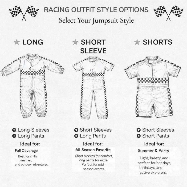 Puede incluir: Ilustraci&oacute;n de opciones de estilo de traje de carreras: manga larga, manga corta y pantalones cortos. Cada mono blanco presenta un patr&oacute;n de cuadros en el pecho y los lados. Texto: "Selecciona tu estilo de mono".