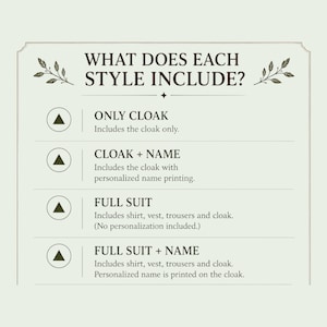May include: A light green informational chart titled WHAT DOES EACH STYLE INCLUDE? with dark brown text. It lists four options: ONLY CLOAK, CLOAK + NAME, FULL SUIT, and FULL SUIT + NAME, each with a brief description of the included clothing items.