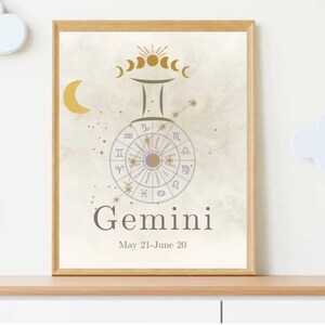 Gemini Zodiac Nursery Wall Art Printable – Constellation Sign Download for Baby Boy or Girl – Celestial Minimalist Nursery Decor