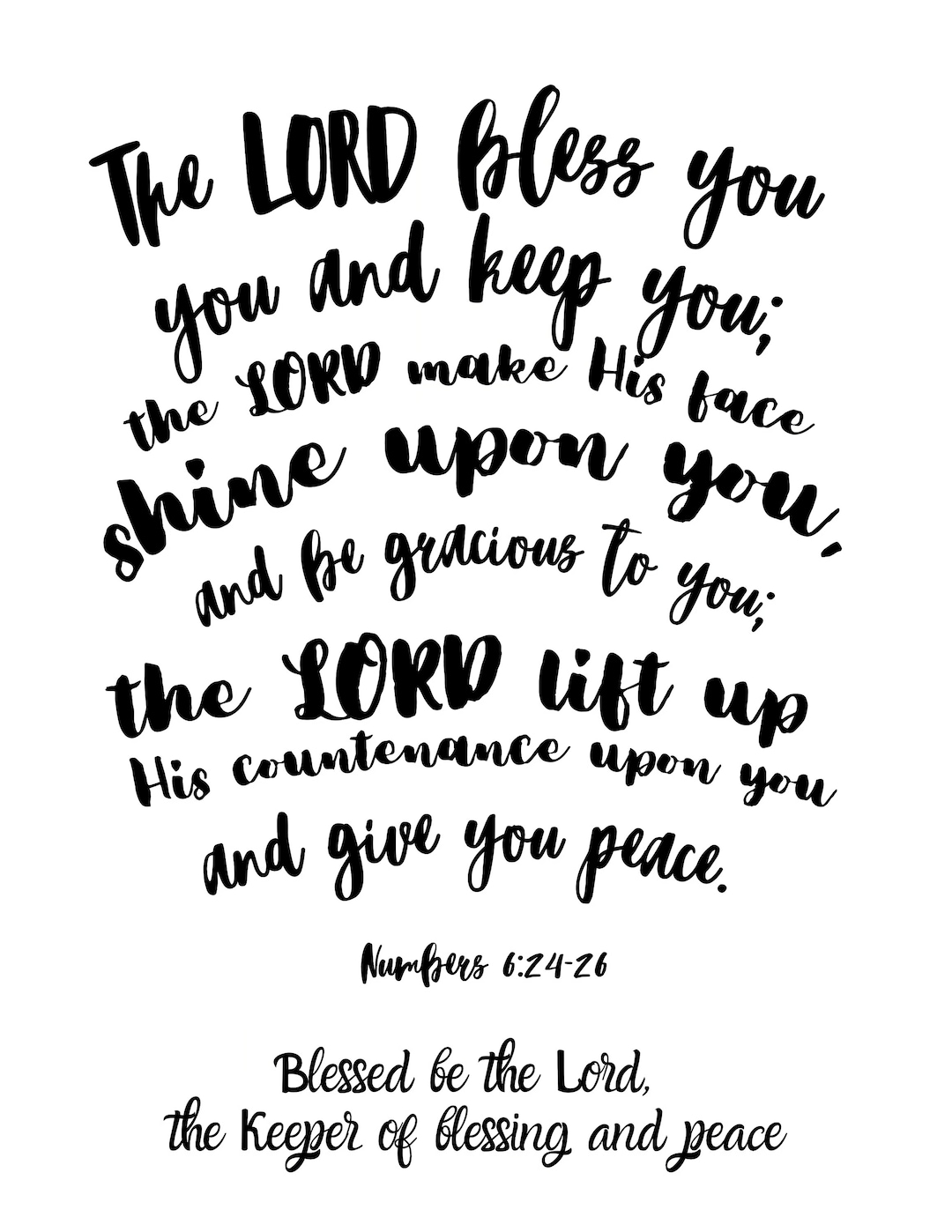 Doxology Wall Art, Doxology Printable Wall Art, 8x10 Printable, Bible ...