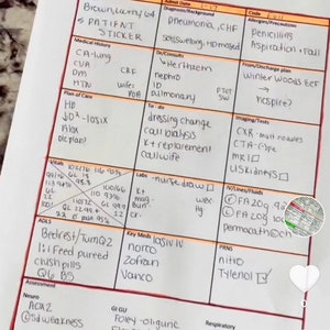ICU report sheet step down