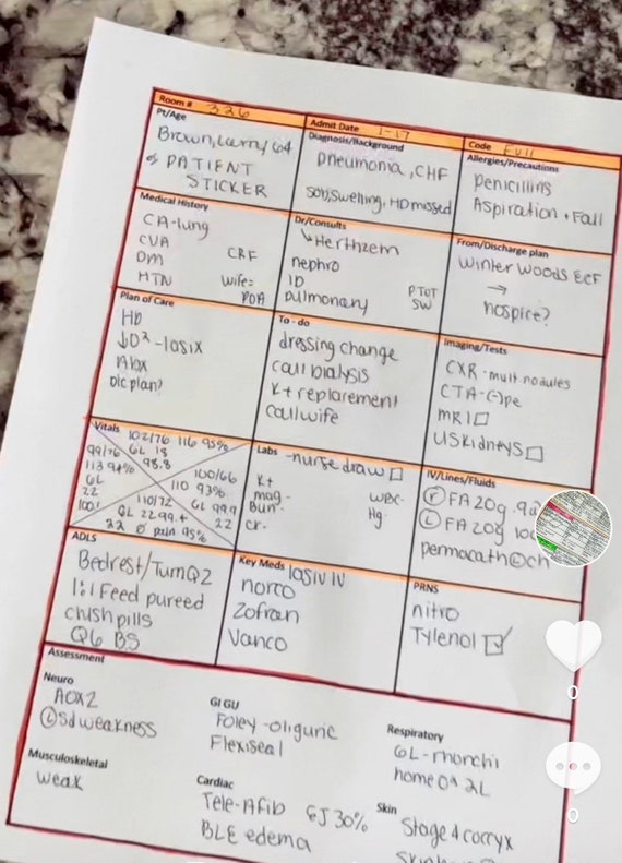 Detailed report sheet for new nurses