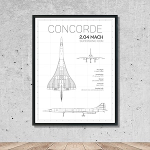 Concorde Supersonic Jet Poster