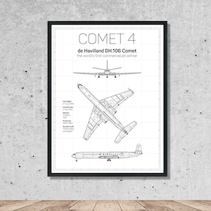 Puede incluir: Un dibujo en blanco y negro de líneas del de Havilland DH.106 Comet 4, el primer avión comercial a reacción del mundo. El dibujo muestra el avión desde tres puntos de vista diferentes: de lado, de frente y desde arriba. El dibujo está sobre un fondo blanco con un patrón de cuadrícula.