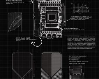 Techsource Acrylic Poster - Ampere Black | 16x24"