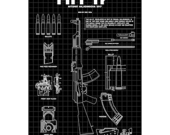 AK47 Black | Techsource Poster | 16x24