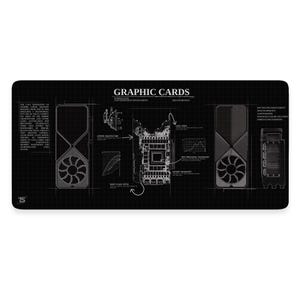 Puede incluir: Un diagrama en blanco y negro de una tarjeta gráfica con el texto "GRAPHIC CARDS" en la parte superior. El diagrama muestra los diferentes componentes de la tarjeta, incluyendo el núcleo, la memoria y el sistema de refrigeración.