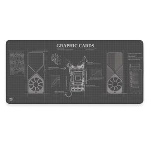 Puede incluir: Un diagrama en blanco y negro de una tarjeta gráfica con un desglose detallado de sus componentes, incluyendo el núcleo, la memoria y el sistema de refrigeración. El diagrama está etiquetado con términos como "Arquitectura Ampere", "Velocidad de reloj de impulso" y "Super muestreo de aprendizaje profundo".