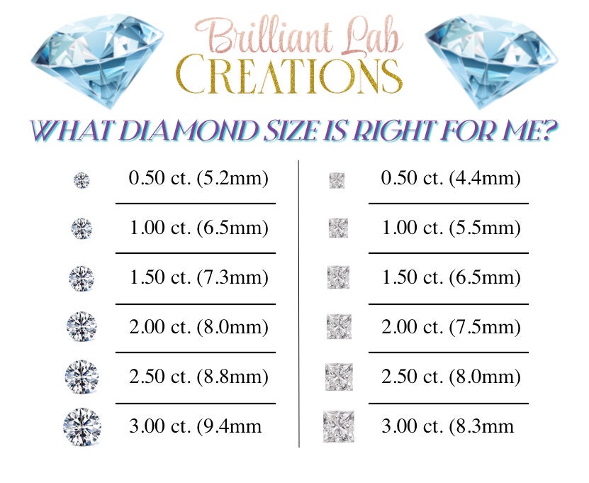Diamond Necklace Diamond Pendant 2 Ct Round Created Diamond - Etsy