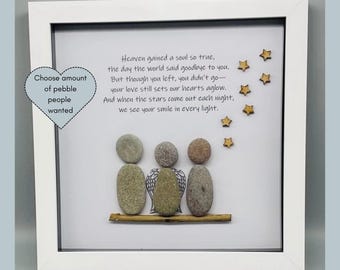 Sympathy Pebble Art Memorial Frame: Bereavement Gift