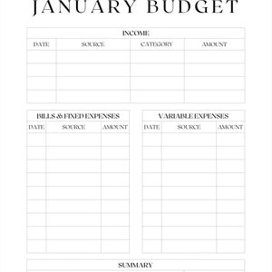 Suivi du budget mensuel