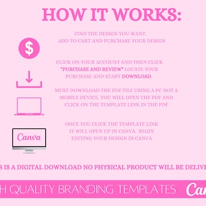 May include: Pink and white graphic with the text "HOW IT WORKS:" and instructions on how to download and use a digital template in Canva. The text "THIS IS A DIGITAL DOWNLOAD NO PHYSICAL PRODUCT WILL BE DELIVERED" is at the bottom of the graphic.