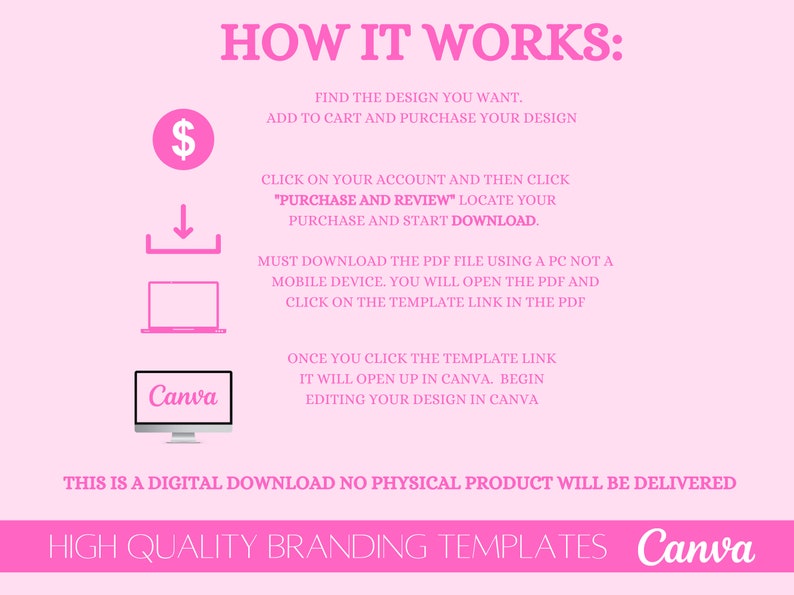 May include: Pink and white graphic with the text "HOW IT WORKS:" and instructions on how to download and use a digital template in Canva. The text "THIS IS A DIGITAL DOWNLOAD NO PHYSICAL PRODUCT WILL BE DELIVERED" is at the bottom of the graphic.