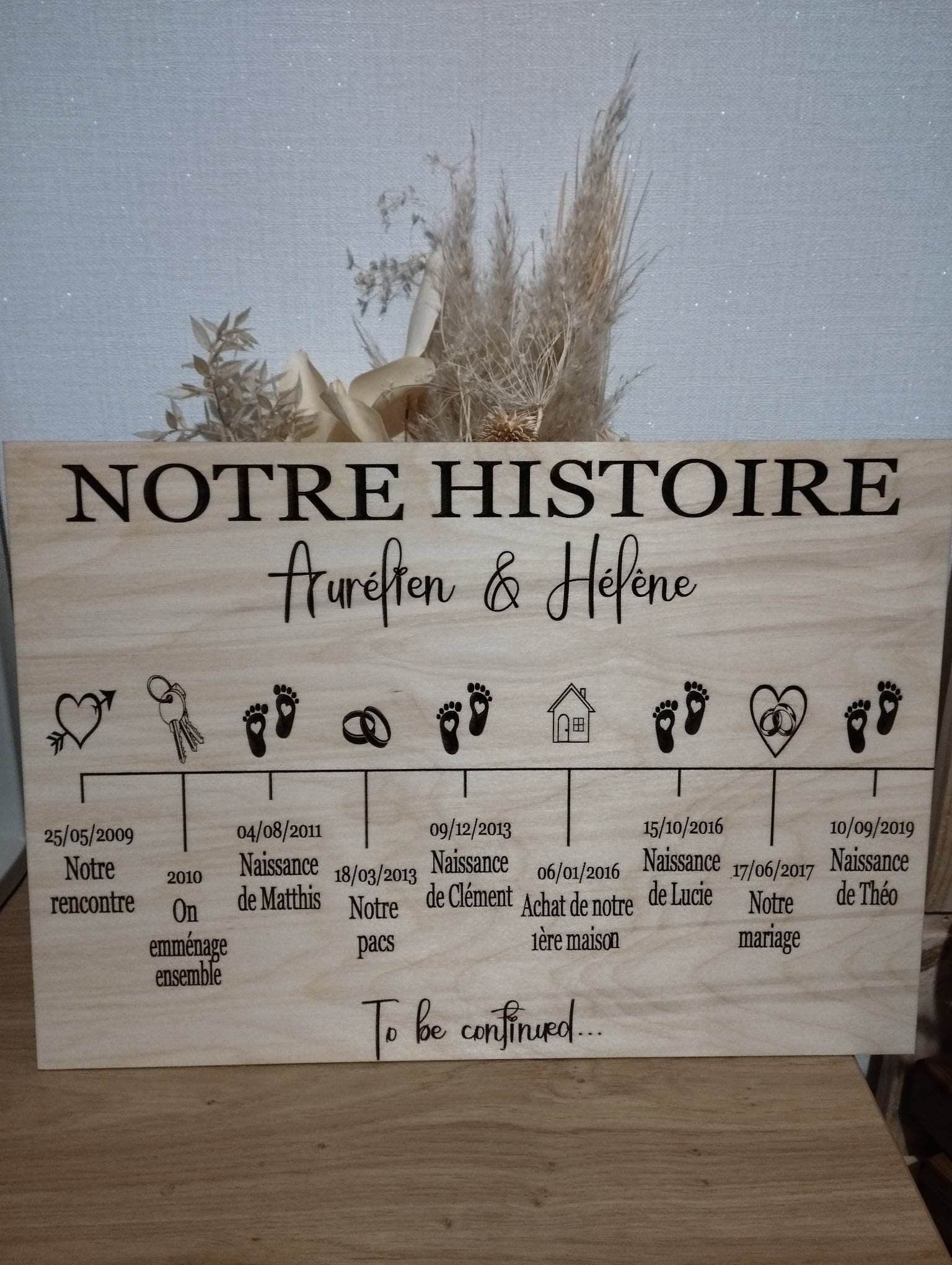 Cadeau cadre famille -  France