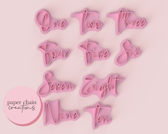 Numbers Citrus Script Fondant Embossers