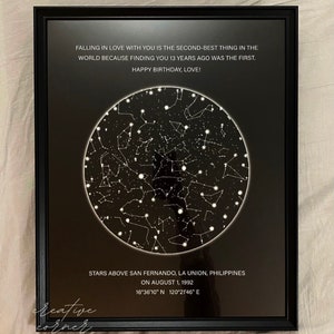 Carte des étoiles personnalisée