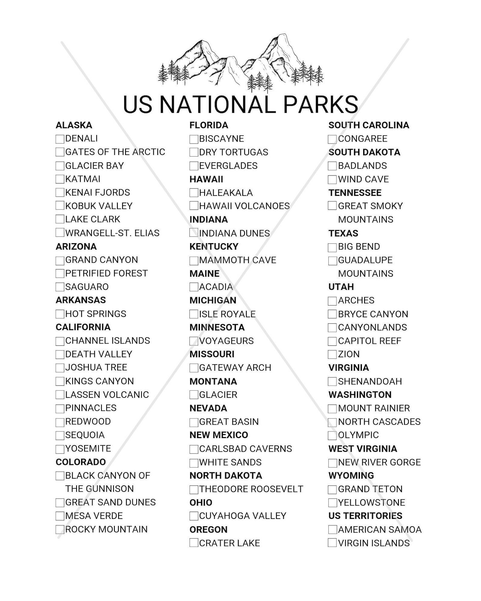 National Parks Printable Checklist - Etsy
