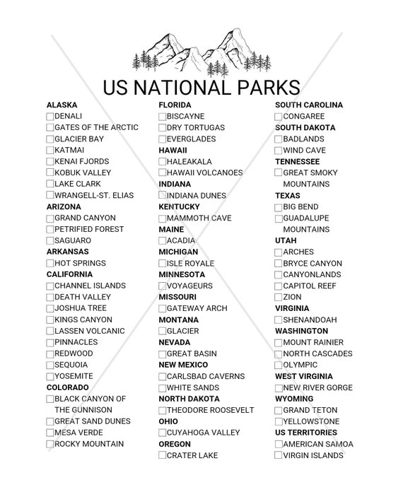 National Park Checklist Poster Printable | Etsy