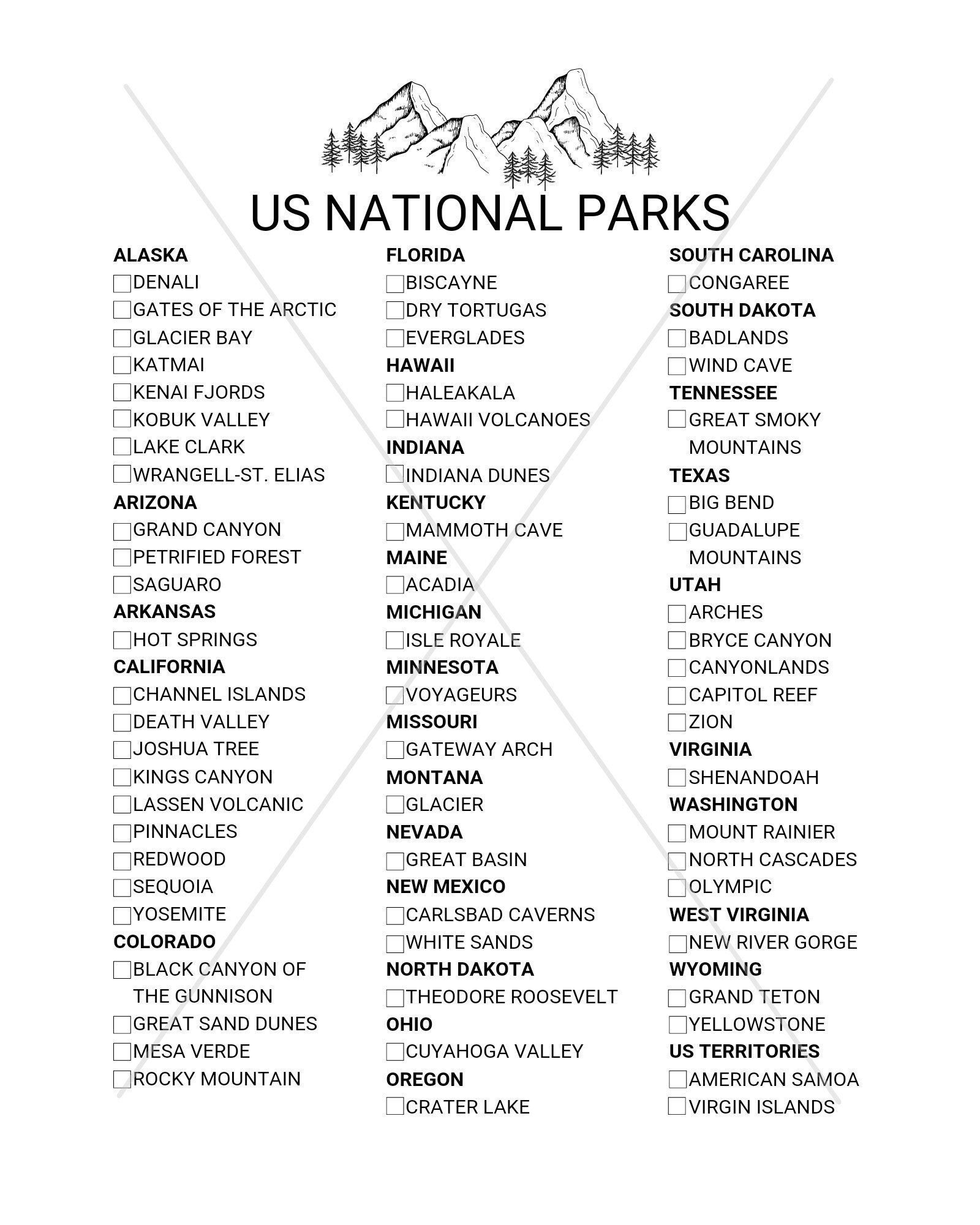 National Park Checklist Poster Printable Etsy