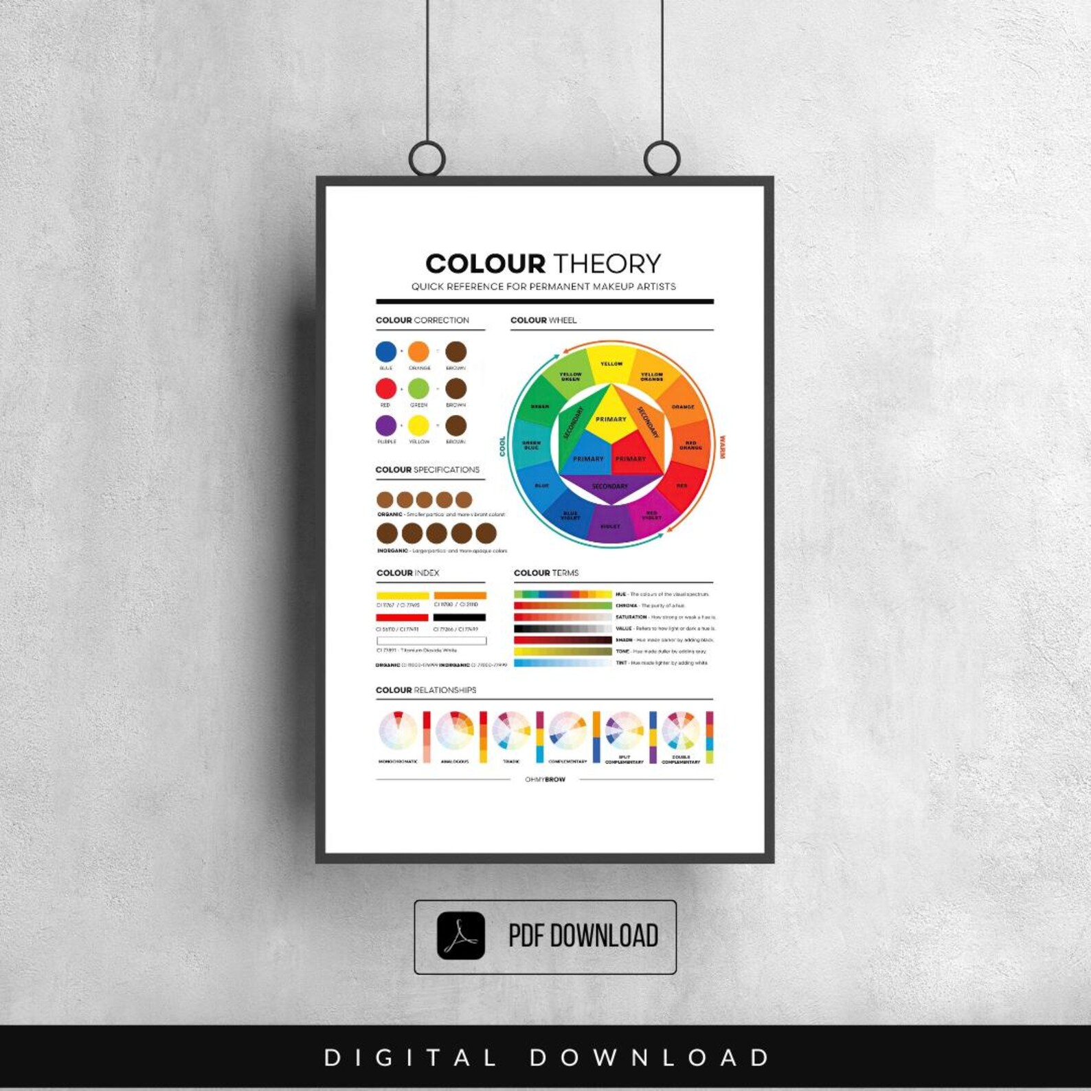 OHMYBROW BIZ® Colour Theory Poster and Pigment Index Guide for ...