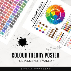 Pode incluir: Um cartaz de teoria das cores para artistas de maquiagem permanente. O cartaz inclui uma roda de cores, um gráfico de correção de cores, especificações de cores e um índice de cores. O cartaz é intitulado "Color Theory Poster for Permanent Makeup" e é de Sara Mac.