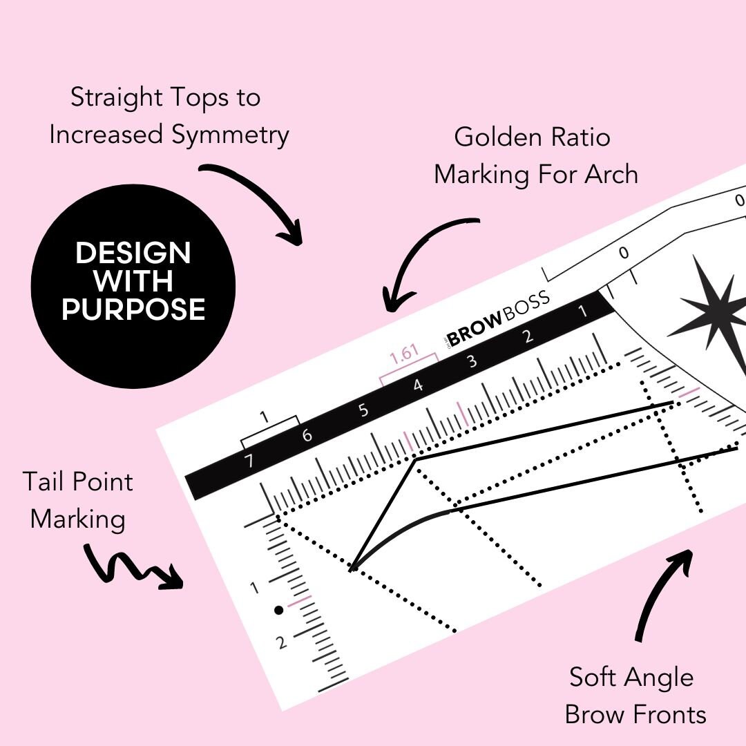 OHMYBROW BOSS® Mapping Stickers With Ruler for Permanent Makeup Tattoo ...
