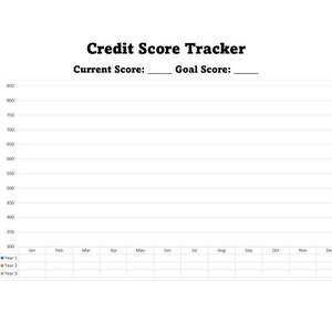 Credit Score Tracker & Budget Planner Printable Credit Repair image 1