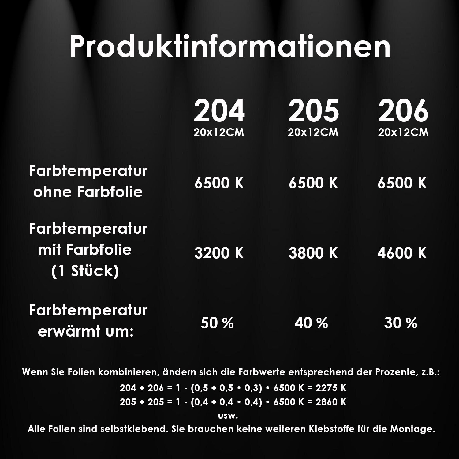 Hyundai wand ledlampen voor buiten (set van 4) - Beste Actie Deals