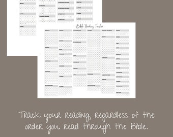 Bible Reading Plan | Bible Study Plan| Chapters of the Bible | Reading Log