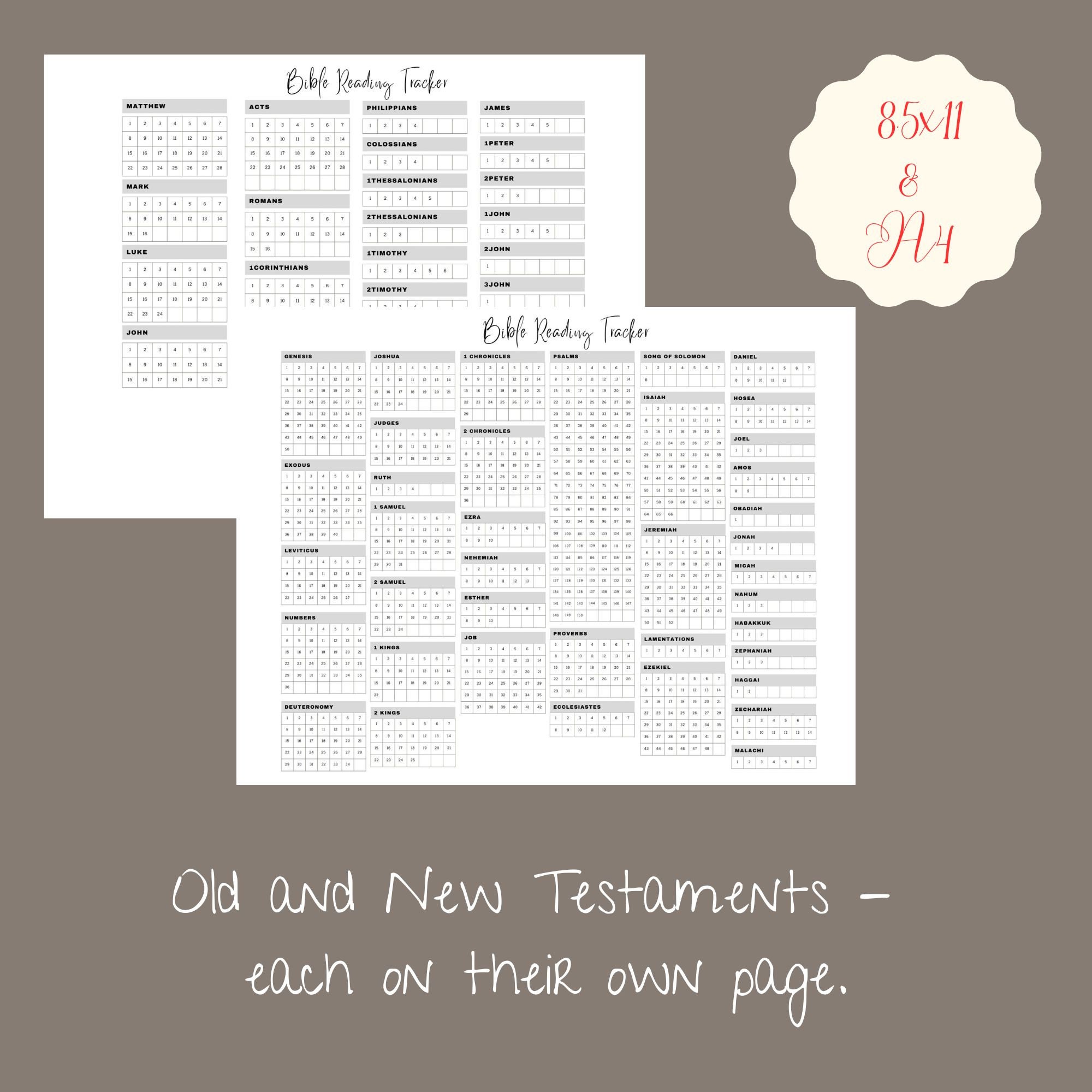 Bible Reading Plan | Bible Study Plan| Chapters of the Bible | Reading ...