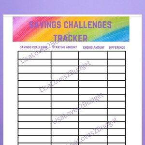 savings challenge tracker, savings tracker, save money, money challenges, money savings, challenge tracker