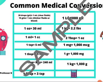 Handy Dandy Common Medical Conversions Chart