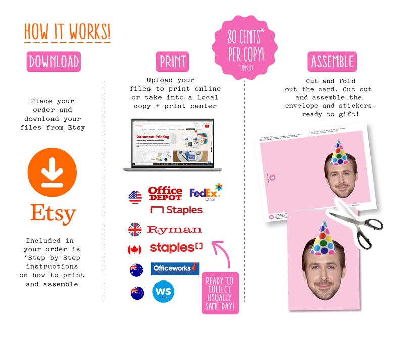 Greta Van Fleet Birthday Card Greta Van Fleet Card - Etsy