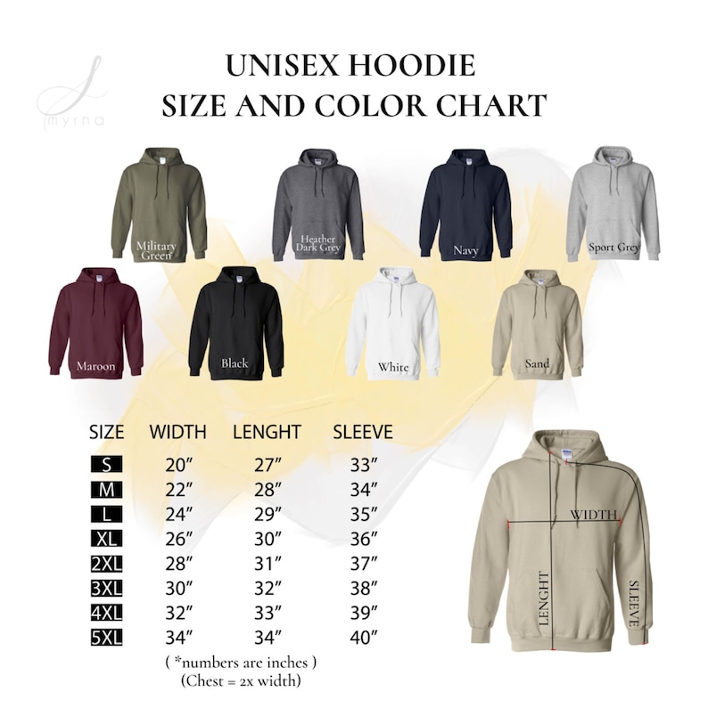 Op de afbeelding: Unisex hoodie maat- en kleurenkaart met een verscheidenheid aan kleuren, waaronder maroon, zwart, wit, zand, militaire groen, heather dark grey, navy en sport grey. De kaart toont de breedte, lengte en mouwlengte in inches voor maten S tot en met 5XL.