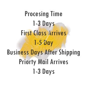 text that provides information about the processing time for shipping, including the first class arriving on a 1-5 day schedule, business days after shipping, and priority mail arriving on a 1-3 day schedule.