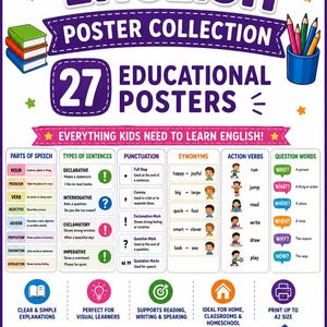 May include: A collection of 27 educational English posters featuring colorful graphics and text. The layout includes sections for parts of speech, types of sentences, punctuation, synonyms, action verbs, and question words for learning English.