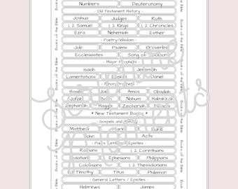 Books of the Bible Library Coloring Page Bookmark, Bible Study, Homeschooling