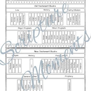 Books of the Bible Printable Coloring Page, with Chapter Names and without for memory study, Homeschool