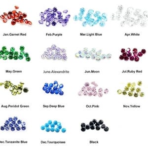 Kit completo fai da te per anello con pietra portafortuna del latte materno in due pezzi, gioiello per cremazione, ricordo per animali domestici o test di gravidanza incluso. immagine 5