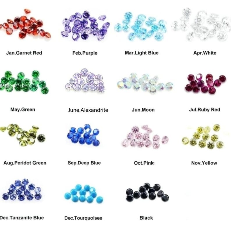 Kit completo fai da te per anello con pietra portafortuna del latte materno in due pezzi, gioiello per cremazione, ricordo per animali domestici o test di gravidanza incluso. immagine 5