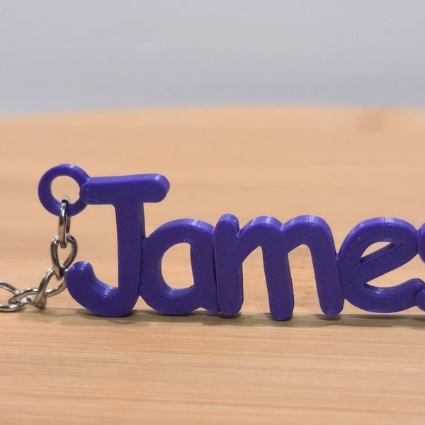 Backpack Keychains Etsy