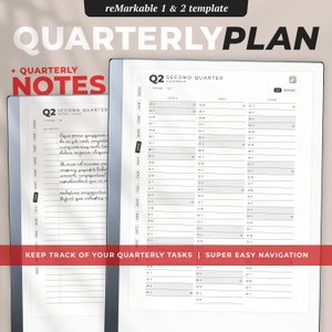 5 Years reMarkable Daily Planner 2024 to 2029 reMarkable 2 Templates Monthly, Quarterly Weekly Bestseller image 8