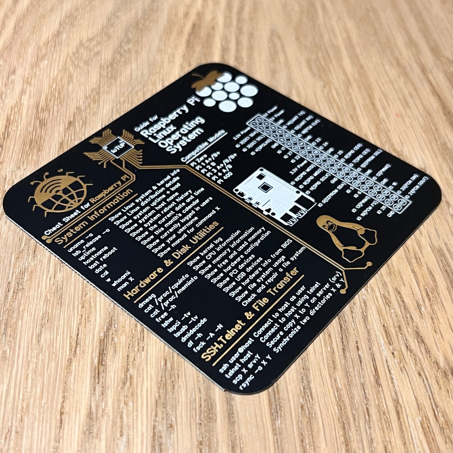 Raspberry Pi Linux Cheat Sheet Coaster, Tech Desk Decor - Etsy