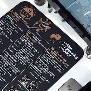 Python Programming Coaster, Cheat Sheet Coaster, Tech Coaster