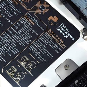 Python Programming Coaster, Cheat Sheet Coaster, Tech Coaster