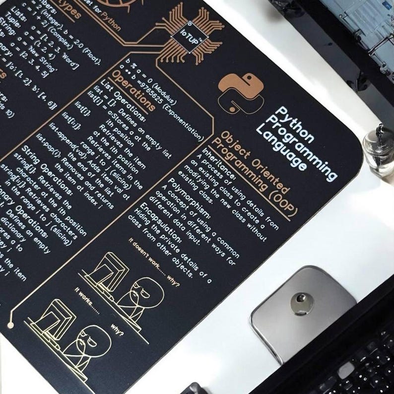Python Programming Coaster, Cheat Sheet Coaster, Tech Coaster
