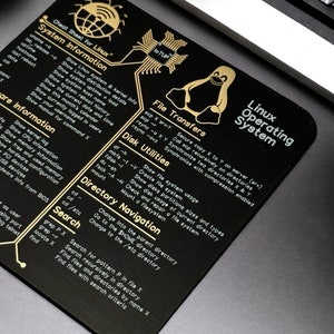 Linux Cheat Sheet Desk Mat Tech Coaster, Programming Coding Reference Desk Accessories Coaster Gift for Decor