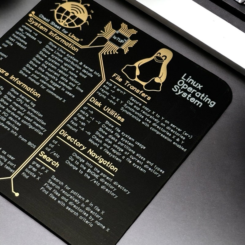 Linux Wof E - Etsy Canada