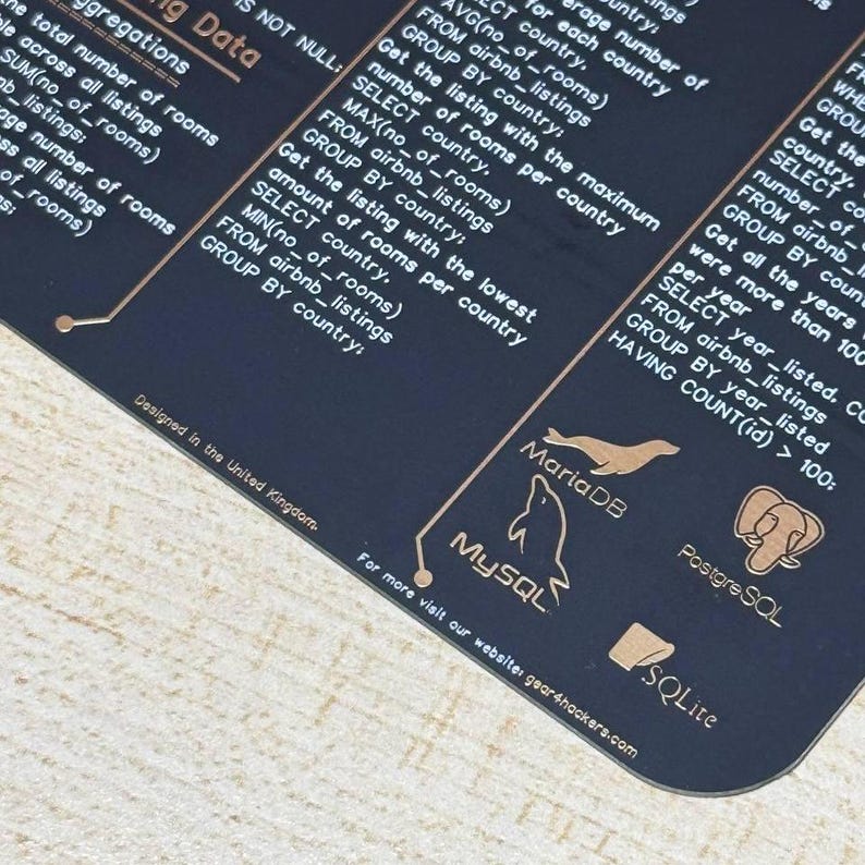 SQL Cheat Sheet Coaster, Gold PCB, Programmer Desk Decor - Etsy